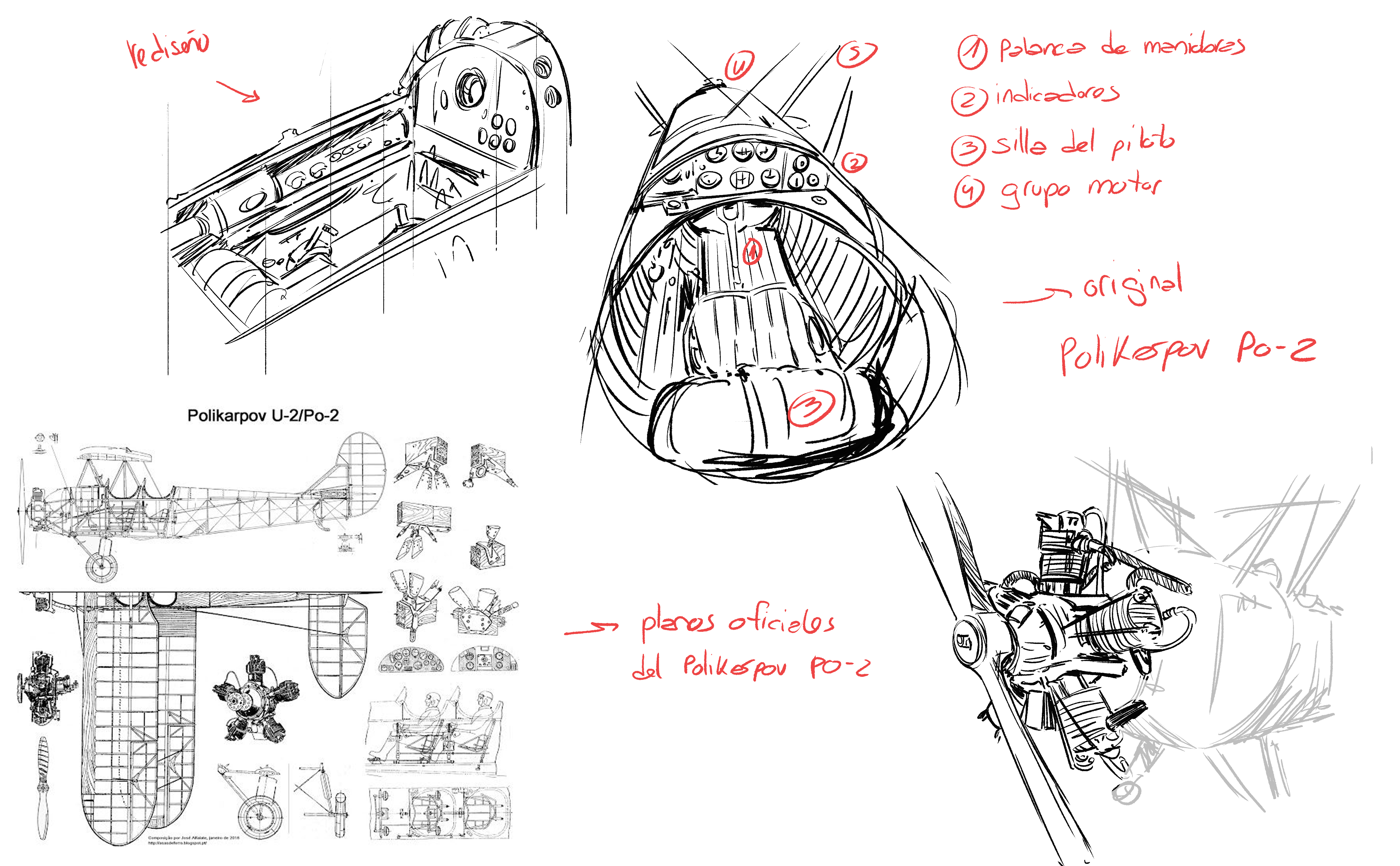 Plane-design Polikarpov II